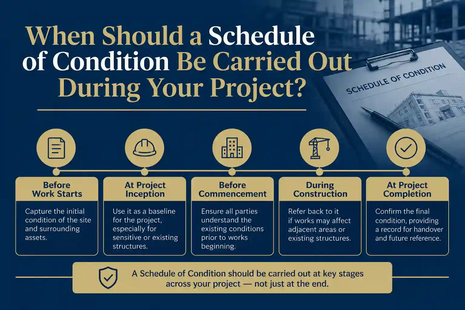 When Should a Schedule of Condition Be Carried Out During Your Project Wickford?